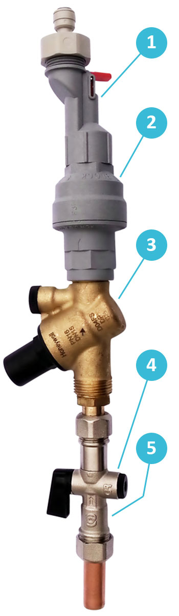 Mains Water Installation Rail Parts Breakdown